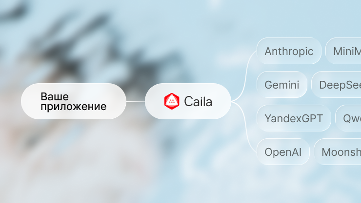 350+ моделей без смены SDK: зачем разработчику слой абстракции над LLM‑провайдерами - 1